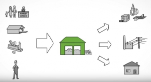 GIZ: Biomass Logistic and Trade Centers